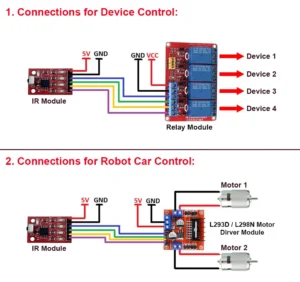 4 Channel IR Remote Decoder Module With Remote-9 for Product Page