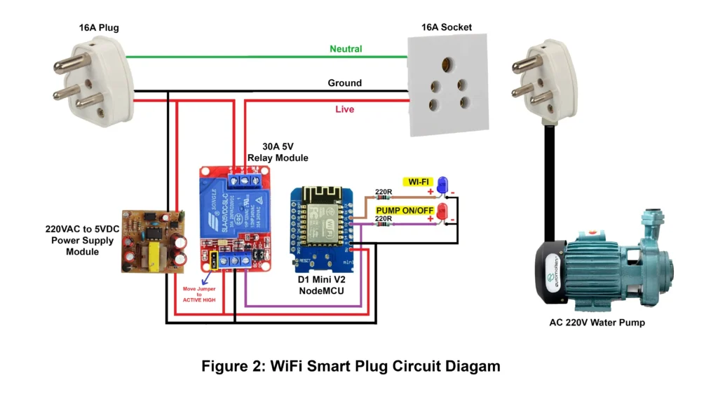 WiFi Smart Plug Circuit Diagam