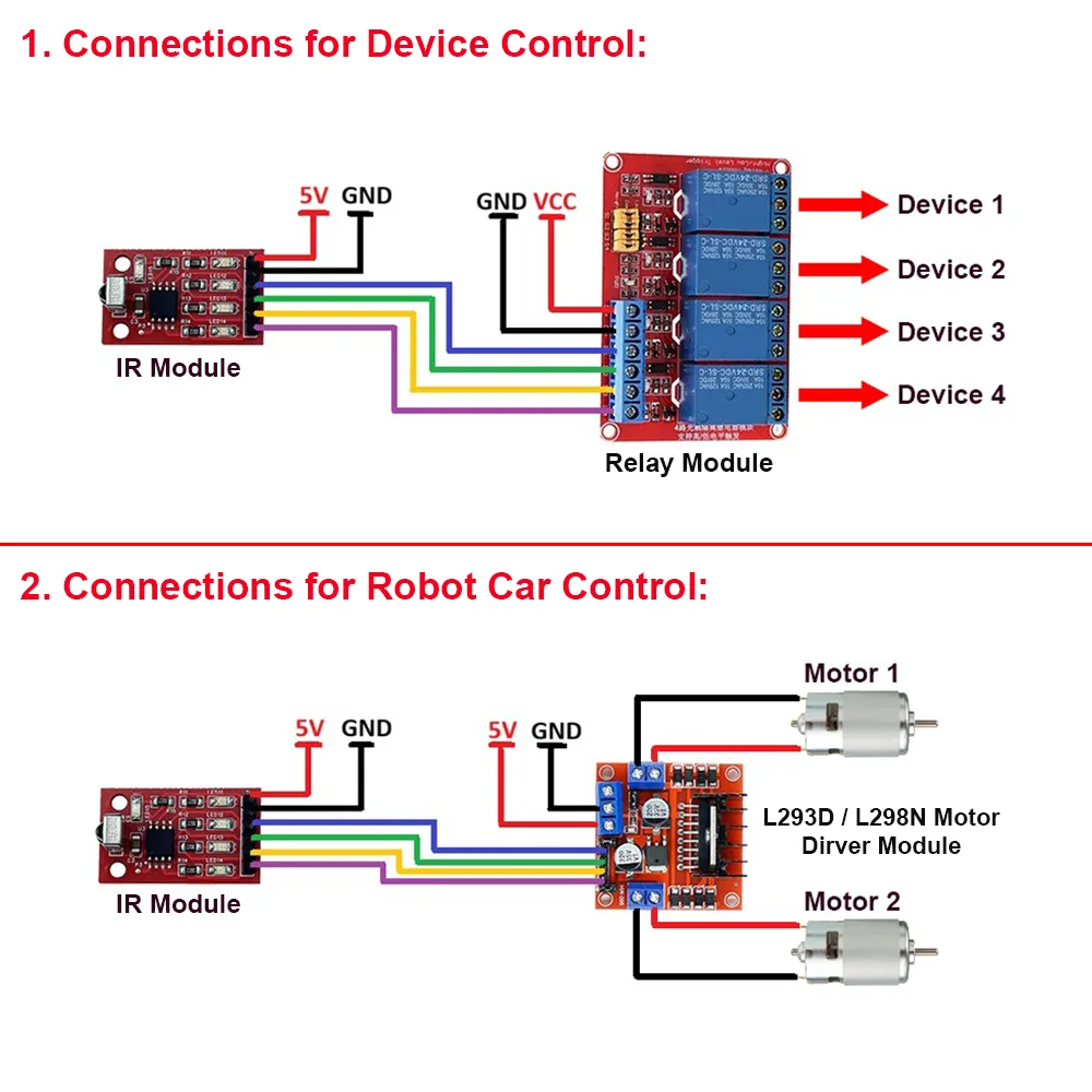 4 Channel IR Infrared Remote Decoder Module with Remote